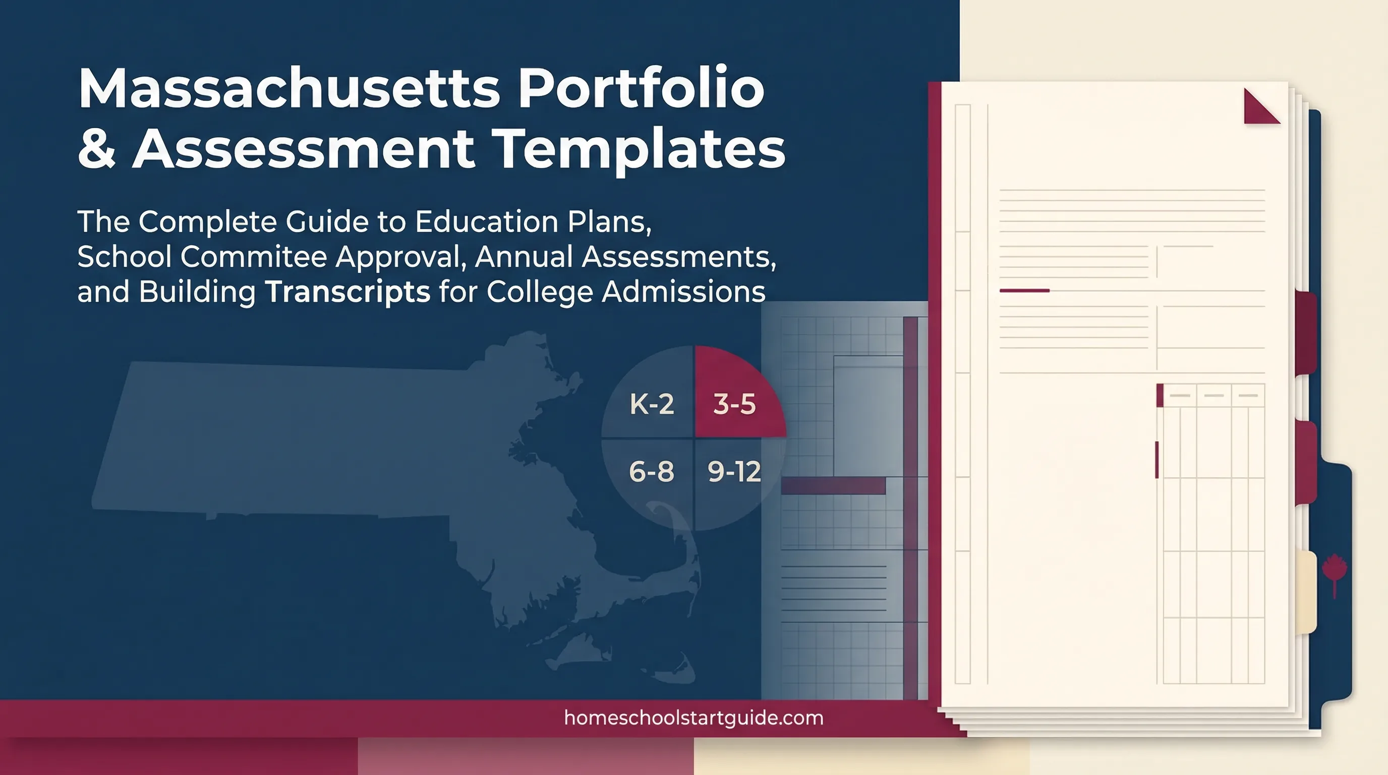 Massachusetts Portfolio & Assessment Templates