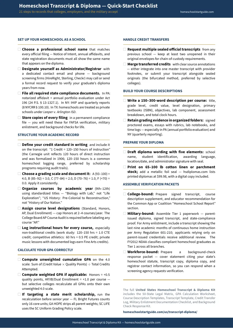 Preview page 1